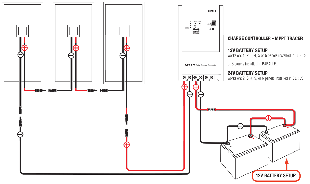 Solar Charge Controller, Solar Panel Regulator, Solar Panel Regulator Schematic